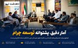 آمار دقیق، پشتوانه توسعه چرام؛ تأکید فرماندار بر نقش سرشماری ۱۴۰۵ در آینده شهرستان آمار دقیق، پشتوانه توسعه چرام؛ تأکید فرماندار بر نقش سرشماری ۱۴۰۵ در آینده شهرستان
