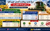 اعلام نرخ جدید برداشت گندم، جو و کلزا در سال ۱۴۰۵؛ تعرفه کمباین‌ها بر اساس نوع ماشین و محصول تعیین شد